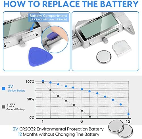 Digital Caliper, 6 Inch Caliper Tool with Extra Large LCD Screen, Auto-Off Feature, Easy Switch from Inch Metric Fraction, Stainless Steel Vernier Caliper Measuring Tool for DIY/Household