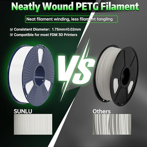 SUNLU PETG Glow in The Dark Filament, Luminous PETG 3D Printer Filament 1.75mm, High Brightness and Long Time Filament, Dimensional Accuracy +/- 0.02mm, 1kg Spool. (White, Glow Green)