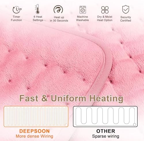 Heating Pad,Electric Heating Pads for Back,Hot Heated Pad for Abdomen,Shoulder,Knee,Multiple Temp and Auto Shut Off(Baby Pink,20''×24'')