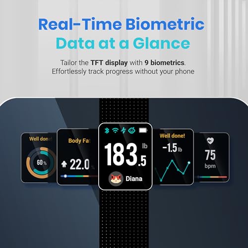 Etekcity Smart Scale for Body Weight Fat, Digital Bathroom Weighing Machine for Accurate BMI Muscle Mass Composition, Home Use Apple Health Compatible Fitness Equipment