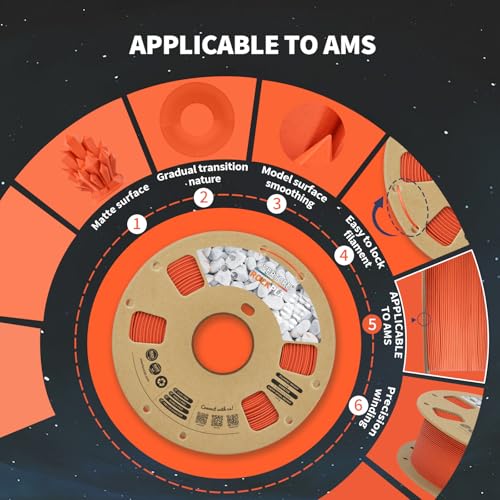 OVERTURE Rock PLA Filament 1.75mm, Marble PLA 3D Printer Filament 1kg Spool (2.2lbs), Dimensional Accuracy +/- 0.02 mm, Fit Most FDM Printer (Mars Red)