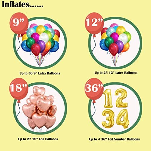 Helium Tank for Balloons At Home, 14.9 Cu Ft Helium Balloon Pump Kit with 50 Assorted Latex Balloons, White Curling Ribbon and Wholesalehome Balloon Tie Tool, 3 Pack