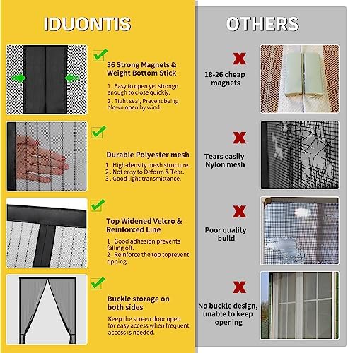 Magnetic Screen Door - Fit for Door Size:38x82 Inch, Screen Itself Size:40" x 84", Hands Free Mesh Partition,Heavy Duty Screen Door Mesh Curtain Keeps Bugs Out, Frame Hook & Loop, Pet and Kid Friendly