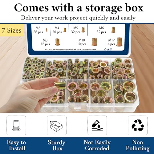 Metric Rivet Nut Assortment Kit(230 Pcs), M3 M4 M5 M6 M8 M10 M12 Flat Head Rivnut Set,Zinc Plated Finish Carbon Steel Nutsert