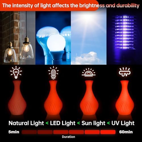 SUNLU PETG Glow in The Dark Filament, Luminous 3D Printer Filament 1.75mm, High Brightness and Long Time Glows PETG Filament, Dimensional Accuracy +/- 0.02mm, 1kg Spool. (Red, Glow Red)