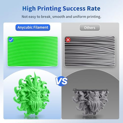 ANYCUBIC PLA 3D Printer Filament, 3D Printing PLA Filament 1.75mm Dimensional Accuracy +/- 0.02mm, 1KG Spool (2.2 lbs), Green Flash