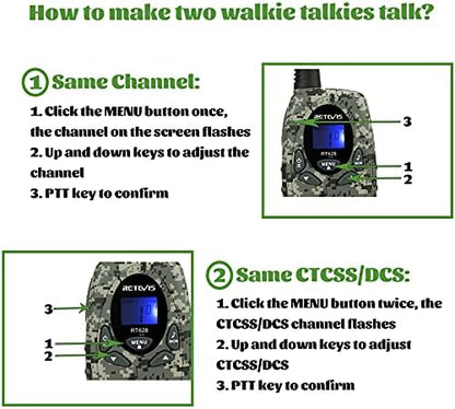 Retevis RT628 Kids Walkie Talkies,Army Toys for 6-12 Year Old Boys Girls,FRS Walky Talky with Key Lock,Gift for Outdoor Adventure Camping Hunt Trip(2 Pack,Camo)