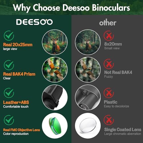 Compact Binoculars for Adults High Powered - Deesoo 20x25 Mini Small Binocular for Kids - Low Light Vision Binoculars for Bird Watching Travel Concert Hunting Hiking