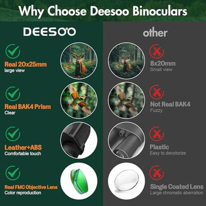 Compact Binoculars for Adults High Powered - Deesoo 20x25 Mini Small Binocular for Kids - Low Light Vision Binoculars for Bird Watching Travel Concert Hunting Hiking