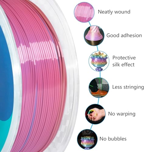 Silk Rainbow Color Lime Purple Blue Yellow Green Filament with 1.75mm Dimensional Accuracy +/-0.03mm, 1080 Feet per Roll, Vacuum Packaging, 3D Printer PLA Filament GIANTARM