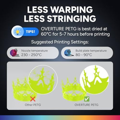 OVERTURE PETG 3D Printer Filament 1.75mm, Neatly Wound Durable PETG 1kg Spool (2.2lbs), Strong Toughness Filament, Dimensional Accuracy +/- 0.02mm, Fit Most FDM Printers (Grass Green)