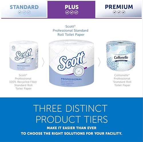 Scott Professional Standard Roll Bulk Toilet Paper (04460), 2-Ply, Elevated Design, White, Individually Wrapped (80 Rolls of 550 Sheets, 44,000 Sheet Total)