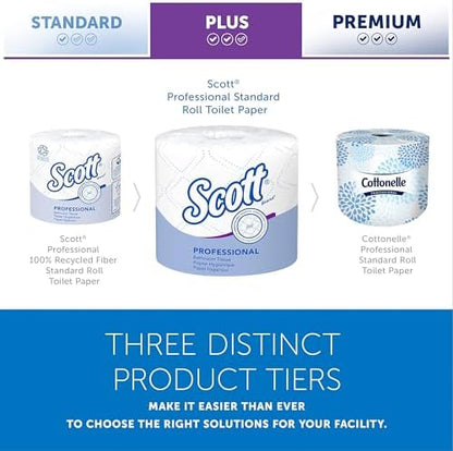 Scott Professional Standard Roll Bulk Toilet Paper (04460), 2-Ply, Elevated Design, White, Individually Wrapped (80 Rolls of 550 Sheets, 44,000 Sheet Total)
