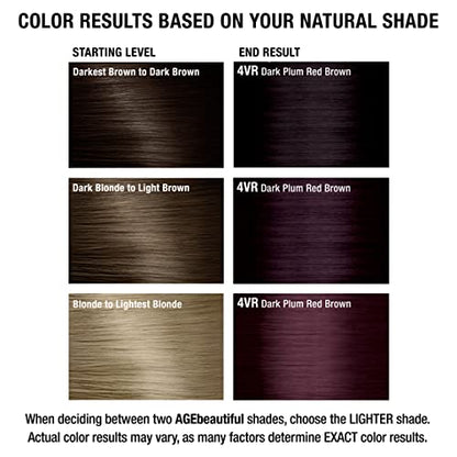 AGE beautiful Permanent Hair Color Dye Liqui Creme | 100% Gray Coverage | Anti-Aging Haircolor | Biotin for Thicker, Fuller Hair | Professional Salon Coloring