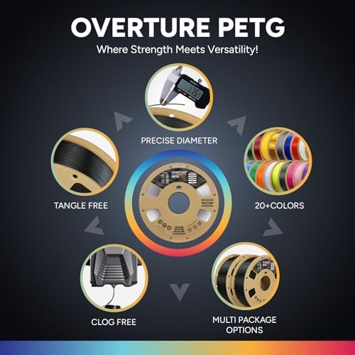 OVERTURE Transparent Filament Clear PETG Filament 1.75mm, PETG Transparent 3D Printer Consumables, 1kg Filament (2.2lbs), Dimensional Accuracy Probability +/- 0.02 mm,Transparent