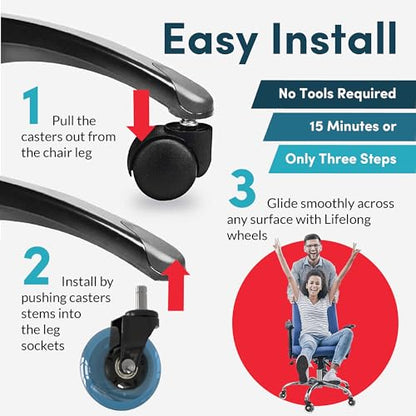 Lifelong Office Chair Wheels Replacement Rubber Chair Casters for Hardwood Floors and Carpet, Set of 5, Heavy Duty Office Chair Mats - Fits 98%