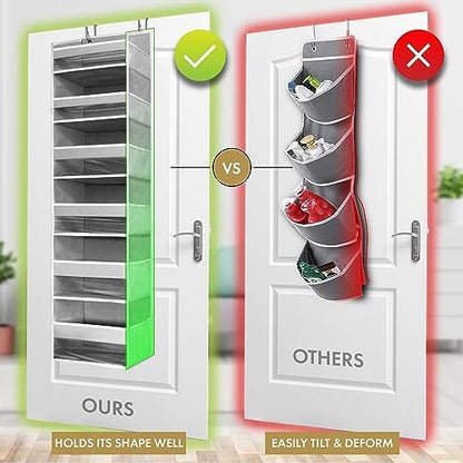 HOMELUX THEORY 1PC Heavy Duty Over the Door Organizer 55x14x6.7, 6 Large Front & 12 Side Pockets, Hanging Storage Closet Door Organizer for Bedroom, Bathroom and Baby Nursery Storage (Dark Gray)