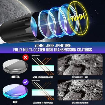 Telescope, Telescope for Adults High Powered Professional, 90mm Aperture 800mm Refractor Telescopes for Astronomy Beginners Fully Multi-Coated with AZ Mount Tripod & Phone Adapter & Carry Bag
