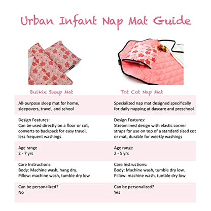 Urban Infant Tot Cot Kids Nap Mat - Toddler Preschool Daycare Bedding Cover with Blanket and Pillow - Poppies