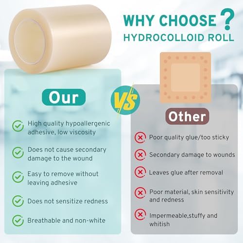 Upadated Hydrocolloid Bandages,2in*5ft Hydrocolloid Roll for Wound Care,Medical-Grade Hydrocolloid Patch Bandages with Self-Adhesive, Flexible & Waterproof DIY Size & Shape (2in*10ft)
