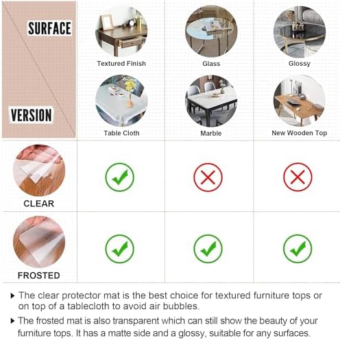 LovePads Clear Desk Mat 16 x 36 Inch, 1.5mm Thick Clear Table Protector, Waterproof Plastic Table Cover Protector, PVC Desk Protector Mat, Vinyl Desk Cover for Desktop, Coffee & Dining Table