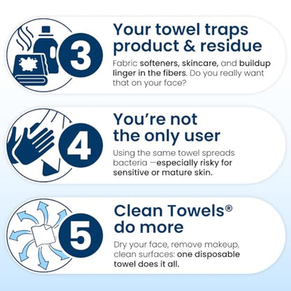 Clean Skin Club Clean Towels XL™, 100% USDA Biobased Face Towel, Disposable Face Towelette, Eczema Association Accepted, Makeup Remover Dry Wipes, Ultra Soft, 50 Ct, 1 Pack