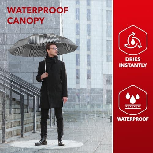 REPEL Windproof Travel Umbrella - Compact & Withstands Winds up to 85MPH , Strongest Premium Auto Folding Umbrella for Rain and Sun - Durable, Light & Portable for Women & Men , Fits Backpack & Cars