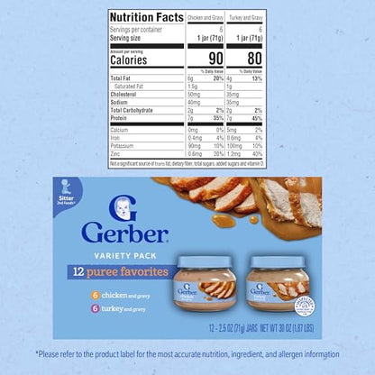 Gerber Stage 2 Baby Food, Chicken & Turkey Variety Pack Jars, Mealtime Poultry Puree, Baby Food Puree,12-Pack