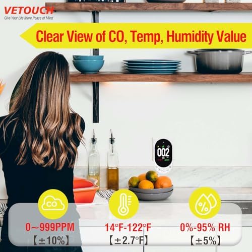 Carbon Monoxide Detector Plug in, Carbon Monoxide Detector Plug in Wall with Temp Humidity, Alarm Function with Clear LCD Display CO Detector for Home Kitchen RV Travel, 1 Pack