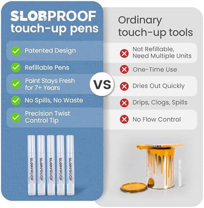 Slobproof Refillable Touch-Up Paint Pen, Mess-Free, Reusable Wall Paint Repair Tool, Precise Application, DIY Home Improvement, Furniture, Arts and Crafts, Patented Design, Easy Storage, Pack of 5