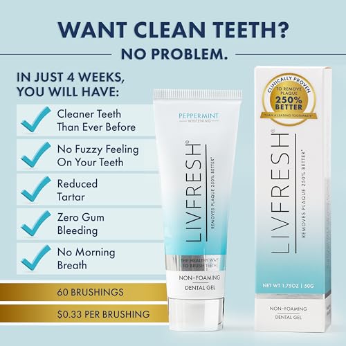 Toothpaste Gel, Clinically Proven to Remove Plaque 250% Better, Improves Gum Health 190% Better, Prevents & Reduces Tartar, Peppermint