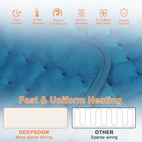Heating Pad,Electric Heating Pads for Back,Hot Heated Pad for Abdomen,Shoulder,Knee,Multiple Temp and Auto Shut Off(Blue, 40''×20')