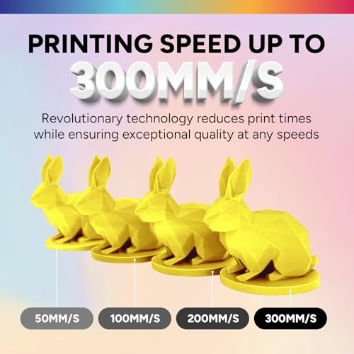OVERTURE Matte PLA 3D Printer Filament 1.75mm, Matt Surface & Low Warping Filament 1kg Spool (2.2 lbs), Accuracy +/- 0.02 mm, Fit Most FDM Printers (Matte Yellow)