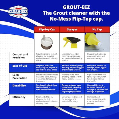 Clean-eez Grout-eez Super Heavy-Duty Grout Cleaner - Powerful Tile and Floor Stain Remover for Bathroom, Kitchen, and More - 32 oz.
