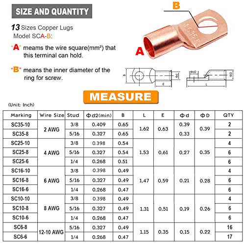 TKDMR 195Pcs Copper Wire Lugs AWG2 4 6 8 10 12 with Heat Shrink Set, 85Pcs Battery Cable Lugs Battery Cable Ends Ring Terminals Connectors with 110Pcs Heat Shrink Tubing Assortment Kit