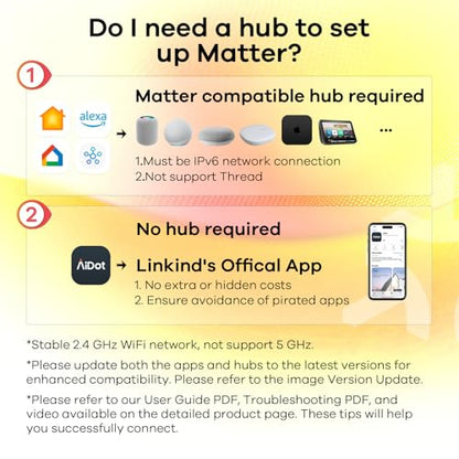 Linkind Matter Smart Plug, Work with Apple Home, Siri, Alexa, Google, SmartThings, Smart Outlet 15A/1800W Max, Smart Home Automation, APP Remote Control,Timer&Schedule, 2.4G Wi-Fi Only, 4 Pack