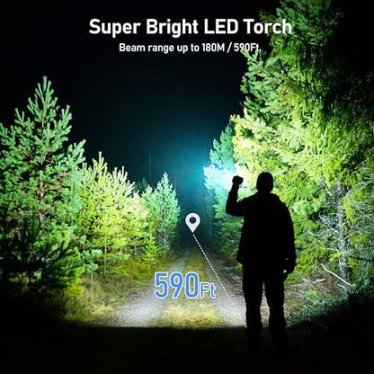 Flashlight Rechargeable 2 Packs, High Lumens Flashlight, Super Bright Small LED Flash Light- Zoomable, Adjustable Brightness, Long Lasting for Camping, Outdoors and Home Emergency