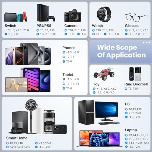 JOREST 152 in 1 Precision Screwdriver Set, Tool Gifts for Men, Magnetic Tool Kit with Torx Triwing Bits, Repair for Electronics,Macbook, Laptop, PC, RC, PS5, iphone,Jewelers, XBOX, Glasses