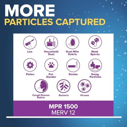 Filtrete 14x14x1 AC Furnace Air Filter, MERV 12, MPR 1500, CERTIFIED asthma & allergy friendly, 3 Month Pleated 1-Inch Electrostatic Air Cleaning Filter, 2-Pack (Actual Size 13.81x13.81x0.78 in)