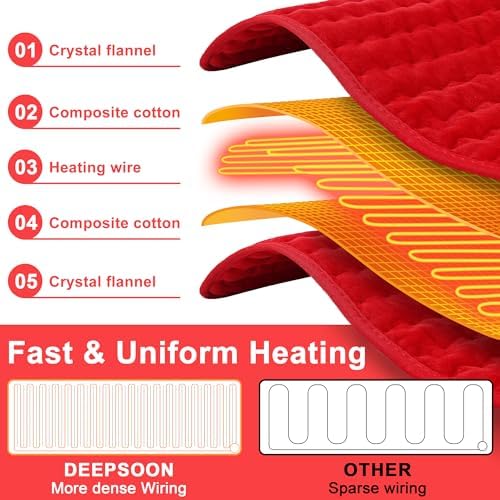 Heating Pad-Electric Heating Pads for Back,Neck,Abdomen,Moist Heated Pad for Shoulder,Knee,Hot Pad for Arms and Legs,Dry&Moist Heat & Auto Shut Off(Red, 33''×17'')