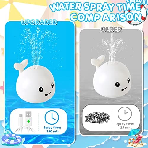 Baby Bath Toys, Toddler Bath Toys for Kids Ages 1-3, Light Up Whale Bath Toy Sprinkler, Pool Water Table Infant Baby Toys 6-12-18 Months, Bathtub Fountain Toy, Toddler 1st Birthday 1 2 3 Gifts