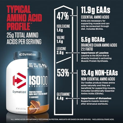 Dymatize ISO100 Whey Protein Powder Isolate, Chocolate Peanut Butter, 25g of Protein, 5 Pound, 5.5g BCAAs, Less Than 120 Cal., Gluten Free, 1g Fat, 1g Sugar, 2g Carb (71 Servings)
