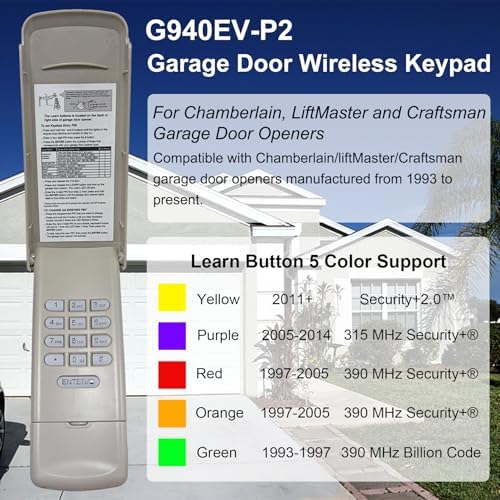 Universal Garage Door Opener Keypad for Liftmaster Chamberlain Craftsman Wayne Dalton Openers Produced since 1993, Wireless Keypad Keyless Entry, Replaces 877/878MAX 377/977/877/66LM,Safe Security+2.0