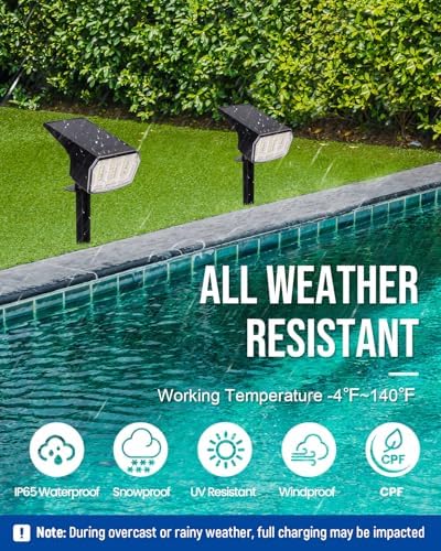 Solar Spot Lights Outdoor Waterproof 4 Pack IP65, 63 LED 3 Lighting Modes Spotlights for Yard Garden House Garage Pathway