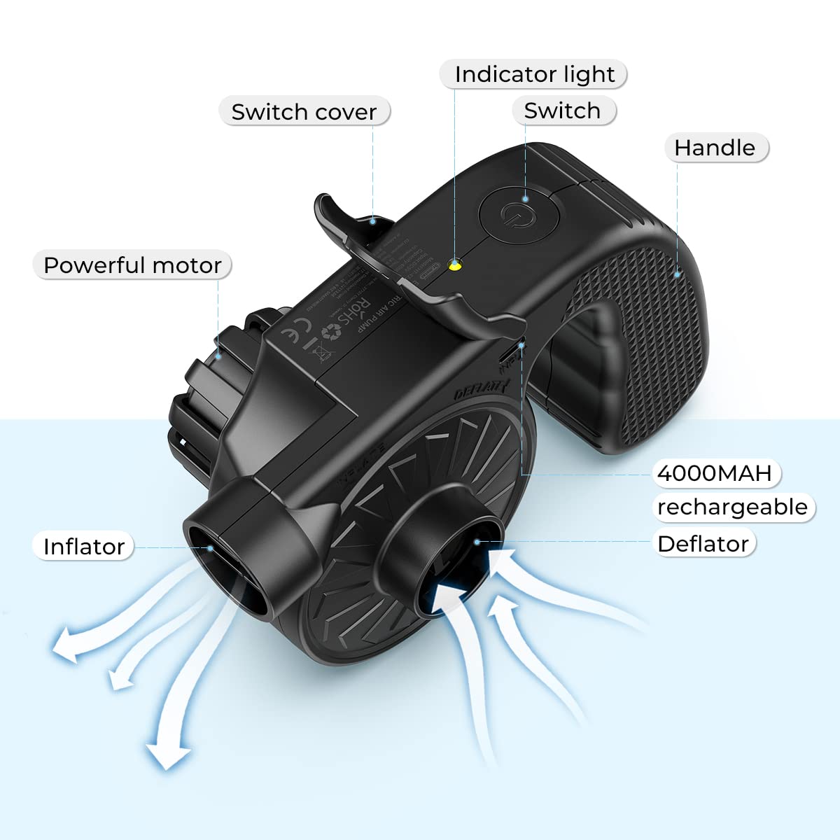 Dr.meter Portable Electric Air Mattress Pump, Rechargeable 4000mAh Battery Air Pump - Quick-Fill Air Inflator Deflator for Outdoor Camping Inflatable Bed Pool Boat Float Raft Swimming Rings Snow Tube