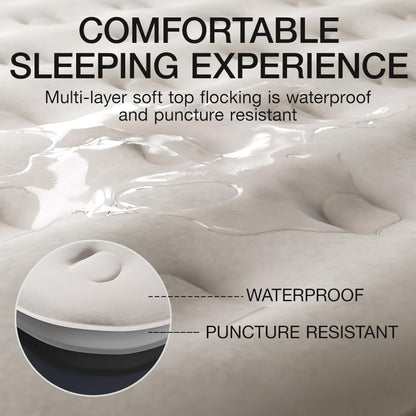 SENNOUL Air Mattress Queen with Built in Pump - Upgraded Blow Up Bed, 2 Mins Quick Self Inflatable, 13"/650lbs Max, Strong Support, All Night No Lost Air, for Camping,Home,Guests & Portable Travel