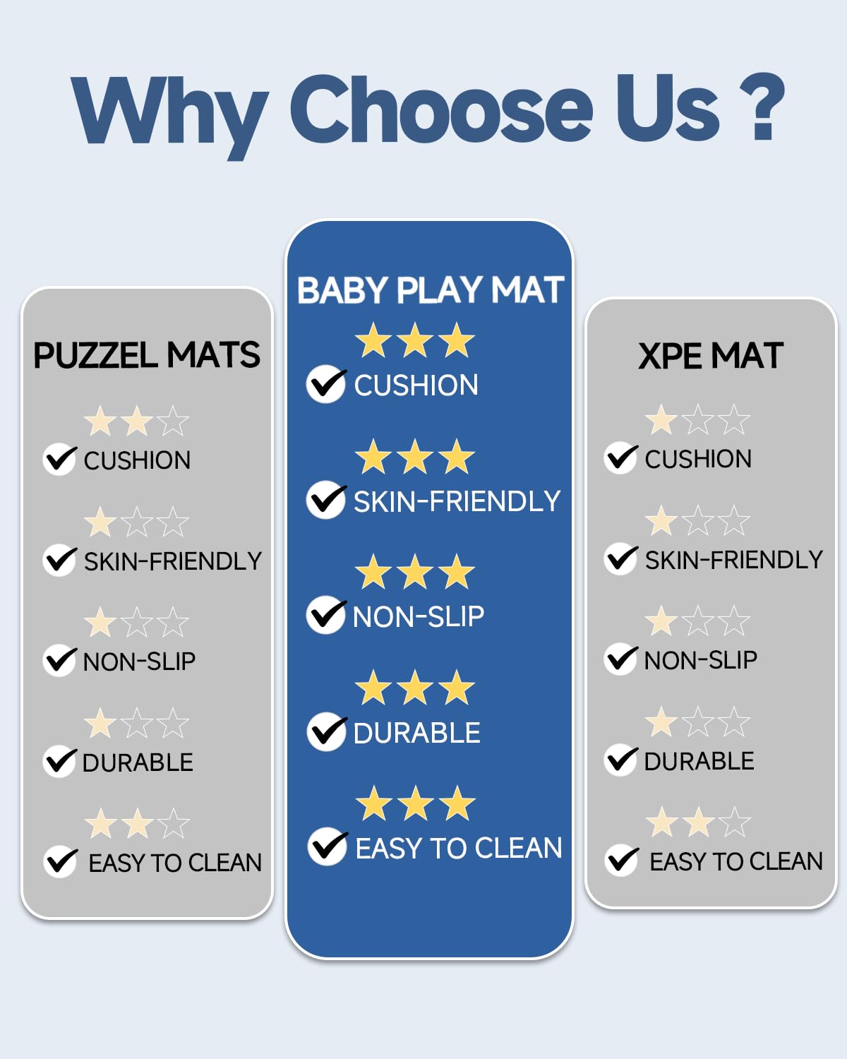 SEPARO Thick Baby Play Mat for Floor,50 x 50 Playpen Mat,Tummy Time Foam Mat,Ultra Soft Support & Plush Feel,Easy Care with Non-Slip Cushioned for Infant,Kids and Toddler Crawling,Grey