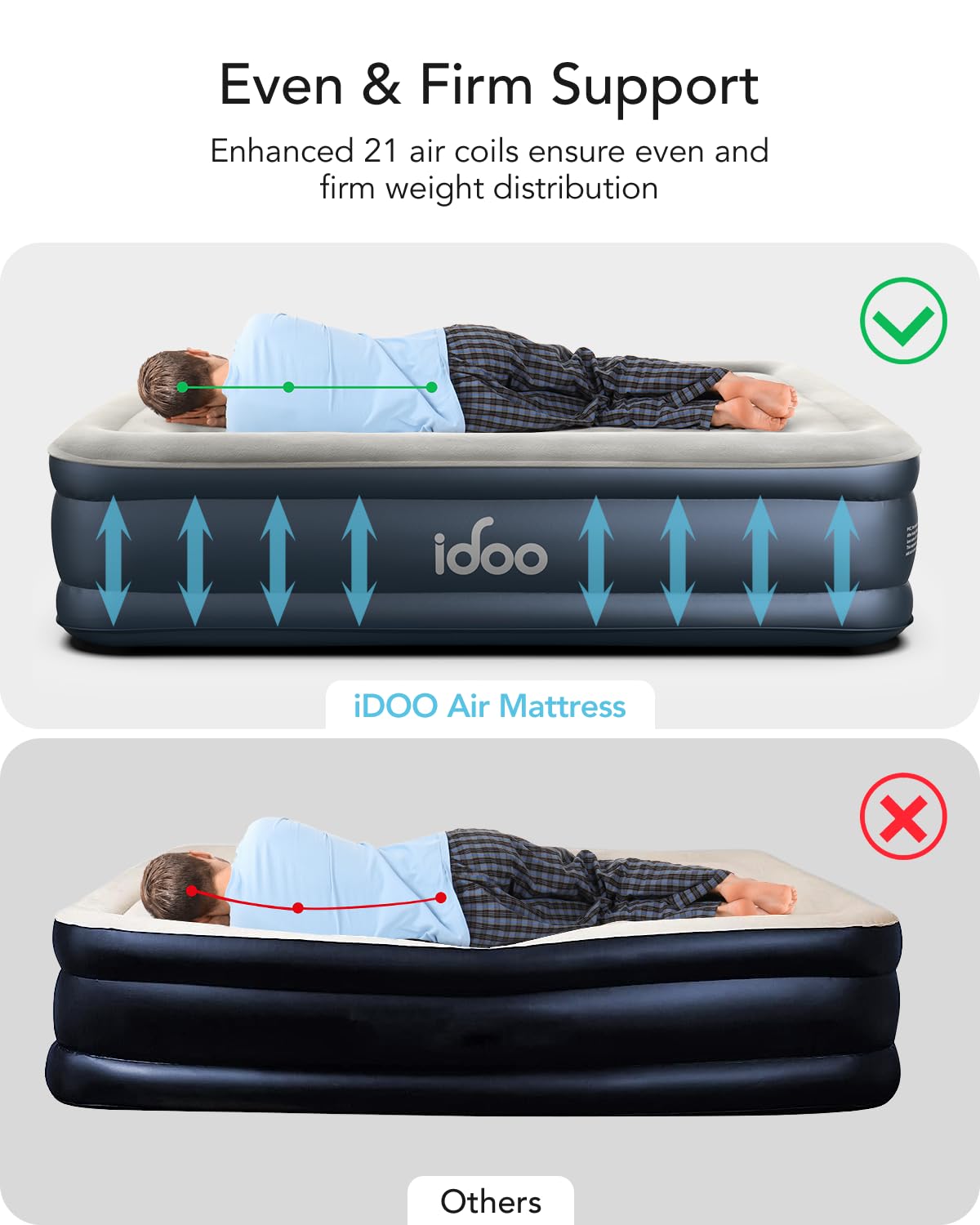 iDOO Twin Air Mattress with Built in Pump, 18" Raised Compact Blow up Mattress, Inflatable Mattress for Camping Guest Home, Portable Travel Air Bed, 2-Min Quick Inflation Deflation, Colchon inflable