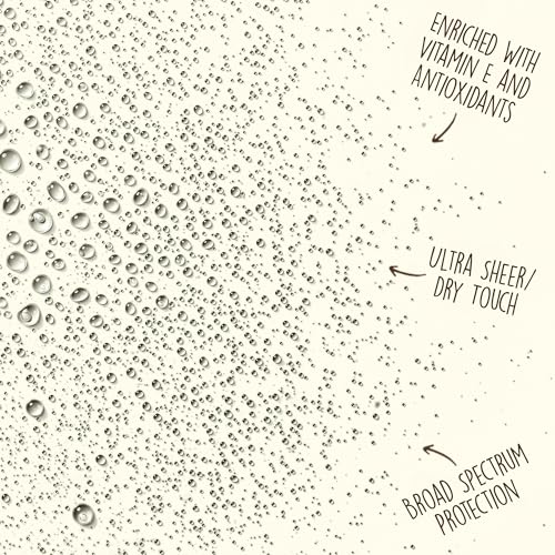 Sun Bum Original SPF 15 Sunscreen Body Spray - Broad Spectrum Moisturizing Sunscreen with Vitamin E - Hawaii 104 Act Compliant (Made without Octinoxate & Oxybenzone) - 6 oz