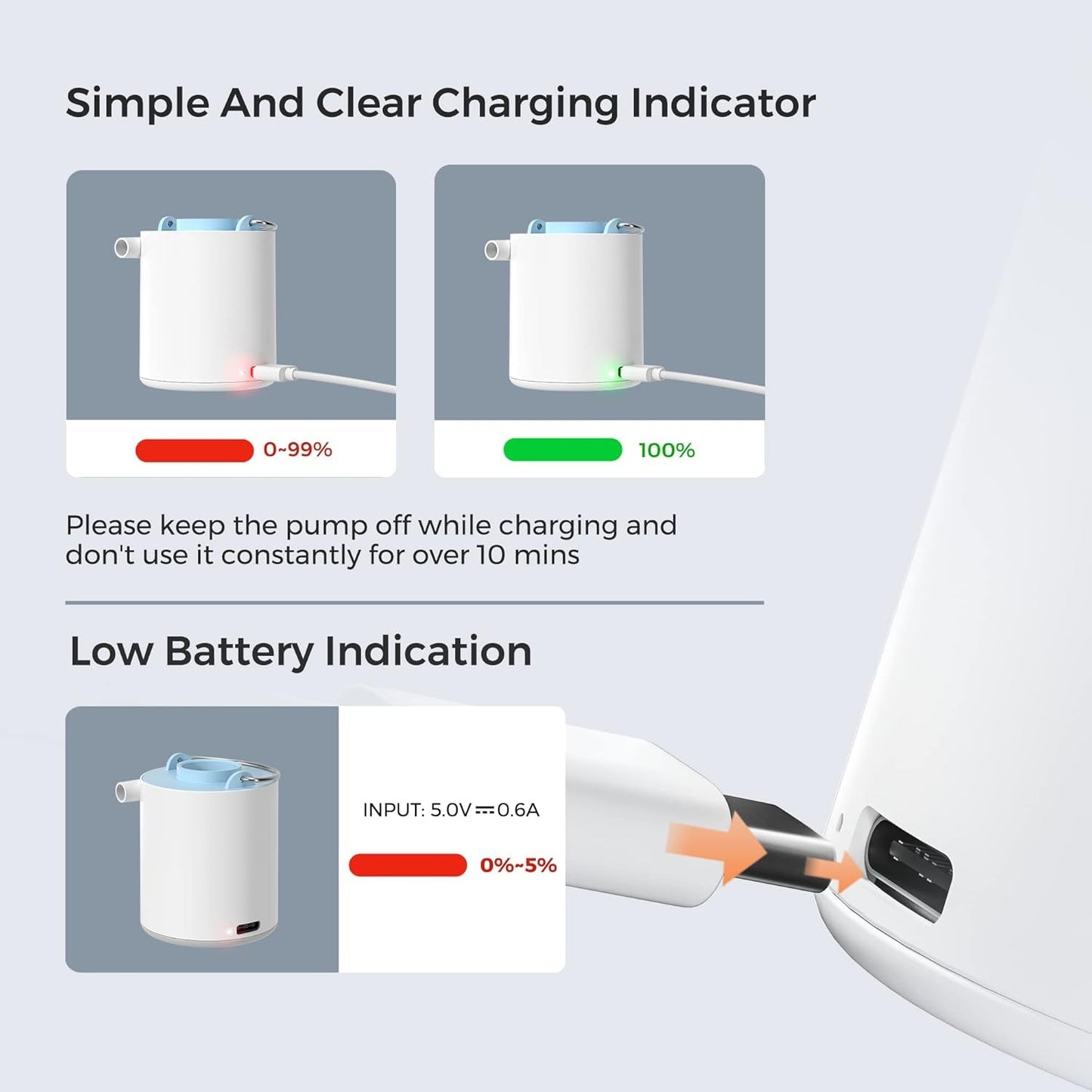 FLEXTAILGEAR Tiny Pump Portable Air Pump Ultra-Mini Air Pump with 1300mAh Battery USB Rechargeable to Inflate Deflate for Pool Floats Air Bed Air Mattress Swimming Ring Vacuum Storage Bags (Orange)